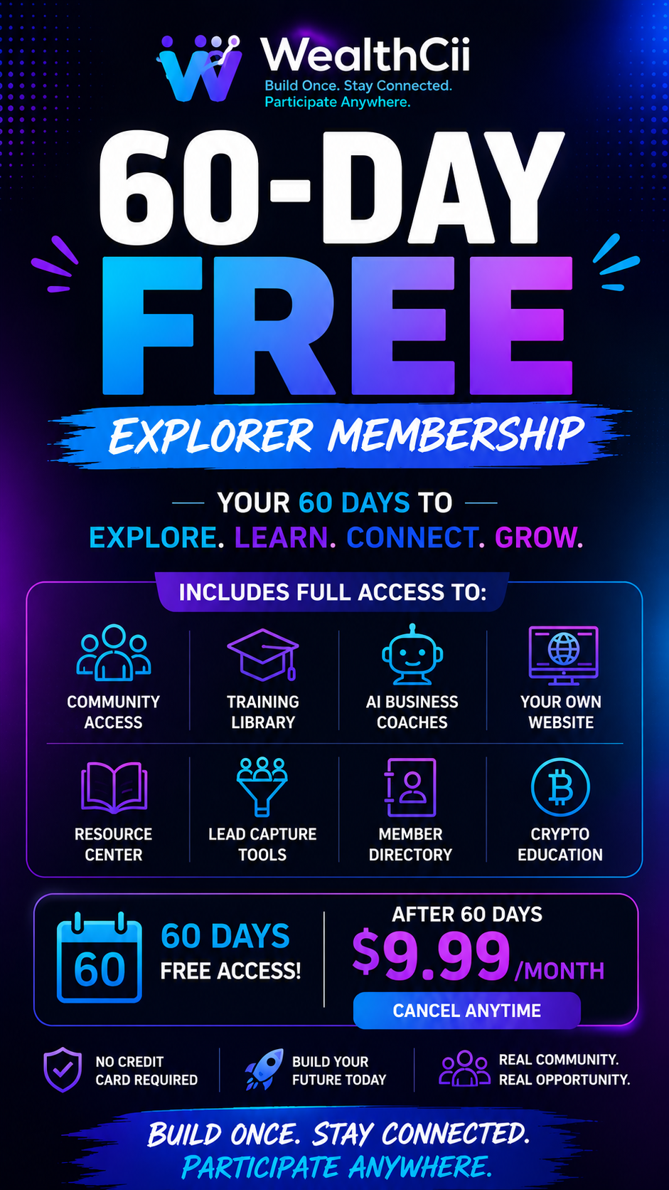 WealthCii 60-Day Free Explorer Membership — community access, training library, AI business coaches, your own website, and more. After 60 days $9.99/month, cancel anytime.
